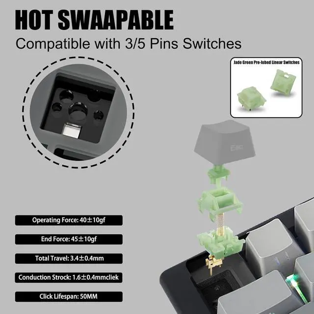 Alt view image 5 of 7 - FKZ GMK67 Mechanical Keyboard,65% Mini Hot Swappable Custom Keyboard Gasket Tri-Mode Wireless BT5.0/2.4G/USB-C Wired RGB Gaming Keyboard with Knob Linear Switch&PBT Keycaps (Black-Gray)