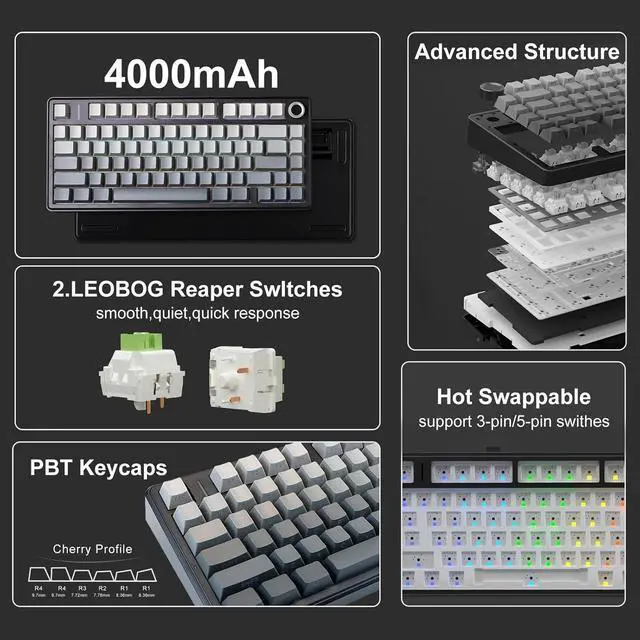Alt view image 4 of 7 - MOLGRIA x Aula F75 Gaming Keyboard, Triple Mode Connected 75% Mechanical Keyboard with South-Facing RGB Backlit Shine-Through Hot Swappable Keycaps and Knob(Black Gradient)