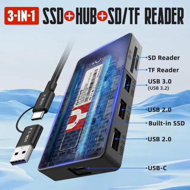 Alt view image 3 of 6 - Portable SSD 1TB, Up to 1050MB/s, USB-C External Solid-State Drive with All-in-One Multi-Port USB 3.2 Hub and SD/TF Card Reader Docking Station with iPhone 17/PC/Laptop/Mac/Windows/Android/iOS.