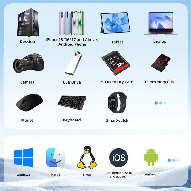 Alt view image 5 of 6 - Portable SSD 1TB, Up to 1050MB/s, USB-C External Solid-State Drive with All-in-One Multi-Port USB 3.2 Hub and SD/TF Card Reader Docking Station with iPhone 17/PC/Laptop/Mac/Windows/Android/iOS.