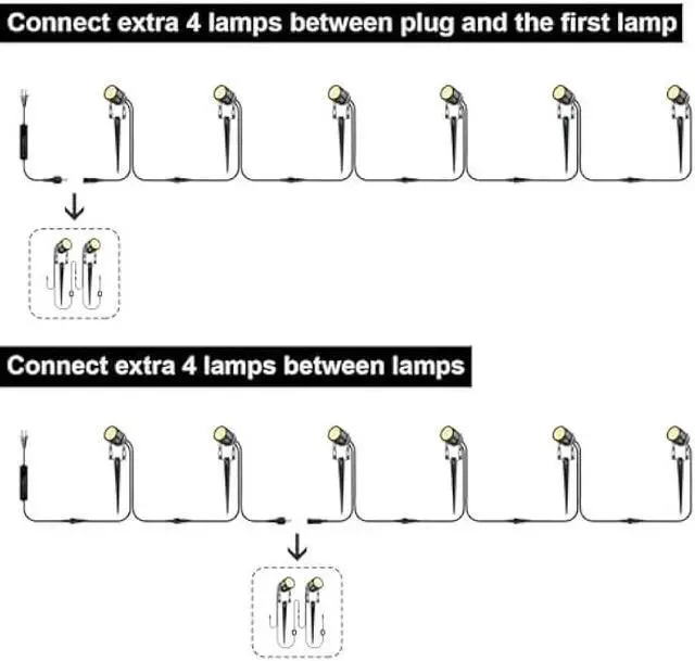 Alt view image 3 of 4 - 2 Pack Extension Lights Each with 3M/9.84ft Cables for Warm White Landscape Lights, No Plug/Adapter