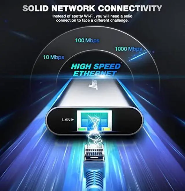 Alt view image 3 of 5 - Hiearcool USB C Hub Ethernet,4K@60 USB-C to HDMI Hub,8in1 Multi-Port USBC Adapter Type C Dock Dongle Compatible for MacBook Pro Air iPad Dell Lenovo