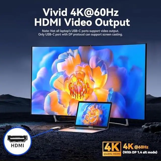 Alt view image 5 of 5 - VANGREE USB C Hub, 3 USB 3.2 Gen 2 Ports with 10Gbps, 4K@60Hz HDMI, 100W Power Delivery, 3 USB-A 3.0 Ports, USB C Splitter Multiport Adapter Extender for MacBook Pro/Air, iPad Pro, Mac mini and More