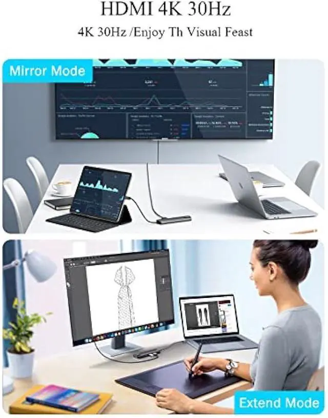Alt view image 3 of 5 - Lemorele USB-C Hub 6-in-1 with 4K@60Hz HDMI, Gigabit Ethernet,100W Power Delivery, USB-C and 2 USB-A 5 Gbps Data Ports for MacBook Air/Pro, Dell, Hp, XPS, and More