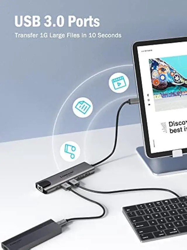 Alt view image 4 of 5 - Lemorele USB-C Hub 6-in-1 with 4K@60Hz HDMI, Gigabit Ethernet,100W Power Delivery, USB-C and 2 USB-A 5 Gbps Data Ports for MacBook Air/Pro, Dell, Hp, XPS, and More