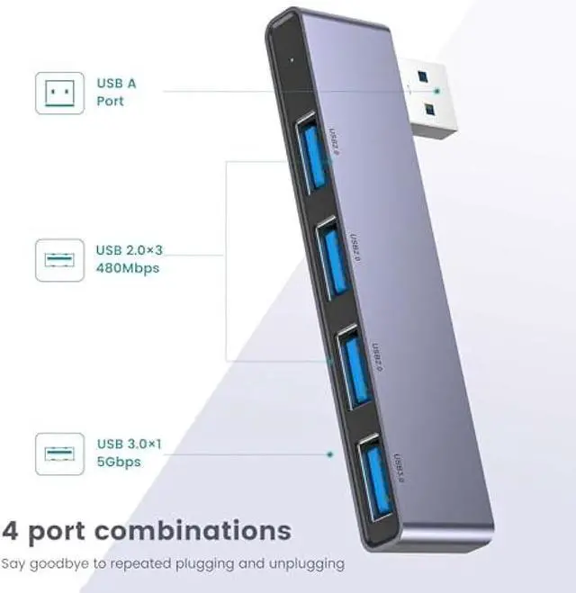 Alt view image 6 of 6 - USB Hub(1 Right and 1 Left), Fidioto 4-Port USB Hub(1 * 3.0 Port, 3 * 2.0 Port) USB Splitter USB Expander for Laptop, Xbox, Flash Drive, HDD, Console, Printer, Camera,Keyborad, Mouse