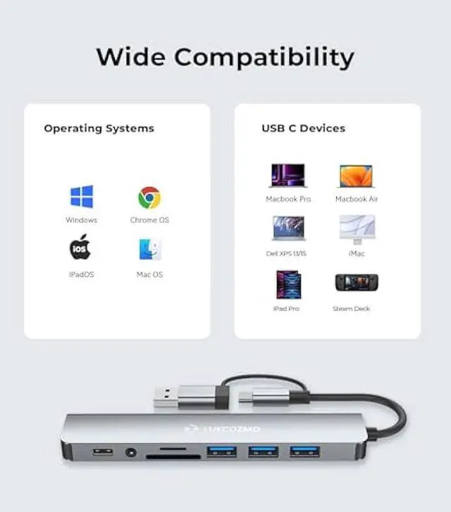 Alt view image 2 of 6 - Updated USB Hub USB C Hub USB Splitter Port Extender 7 in 1 USB 3.0 Hub USB Adapter&USB C Splitter 4 USB 1 USBC TF/SD Card Reader Audio Output Compatible with MacBook/Pad Pro/Dell/HP Laptop/Phones