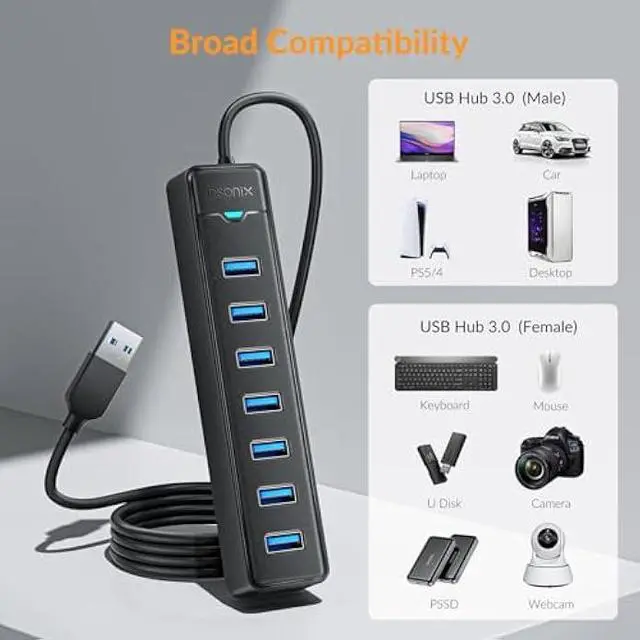 Alt view image 5 of 5 - 7 Ports USB Hub 3.0 - iDsonix USB 3.0 Hub 5Gbps Splitter Multiport Adapter, USB Hub Extender for PC, Laptop, Flash Drive, Mobile HDD, Windows/XPS, 1.64Ft50cm