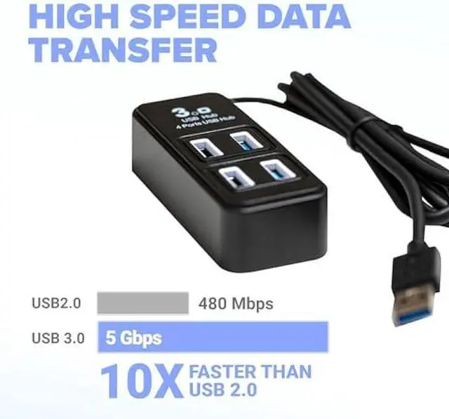 Alt view image 6 of 6 - Rebuff Reality USB Hub - 4-Port USB Hub for Vive Tracker USB Dongles - Compatible with Vive Tracker 3.0, 2.0 & Other VR Console Dongles - Enables Data Transfer - 4 ft Cable for Extended Reach