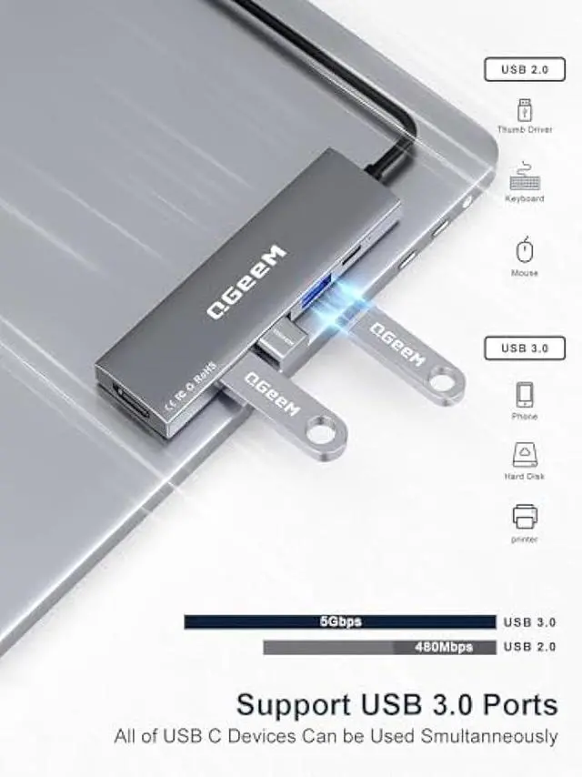 Alt view image 5 of 5 - QGeeM USB C Hub 5 in 1 MultiPort to 4K HDMI Adapter, 3 USB-A Data Ports, 100W Power Delivery, USB C Dongle for MacBook Pro/Air, iPad Pro, iMac, iPhone 15 Pro/Pro Max, XPS, Thinkpad etc.
