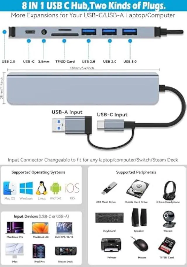 Alt view image 2 of 6 - USB Hub of PC,USB C Hub 8 in 1 USB Extender with 4 USB Port 1 USBC USB 3.0 Hub TF/SD Card Reader 3.5mm Audio Output for MacBook Pro/iPad Pro/HP Aluminum