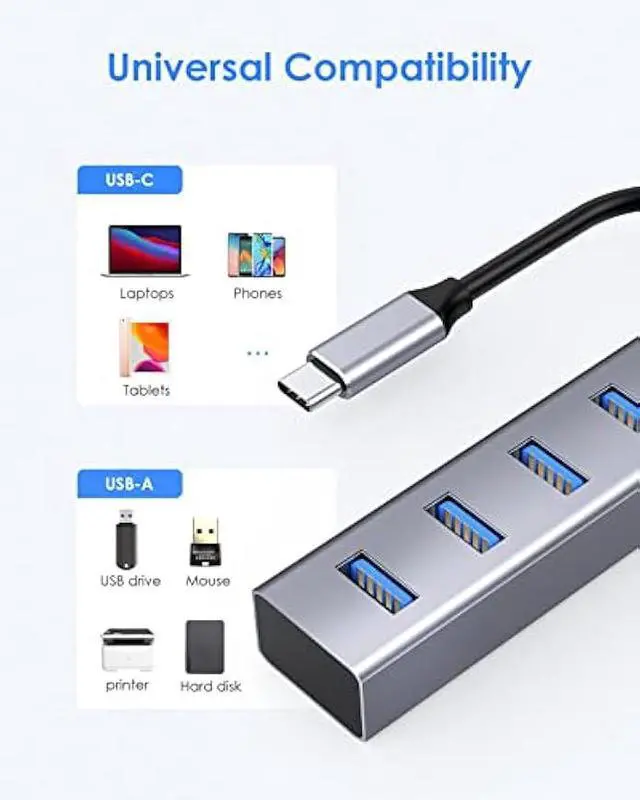 Alt view image 3 of 5 - LENTION 4-in-1 USB C Hub, 4 USB 3.0 Ports, USB C to USB A Multiport Adapter for 2023-2016 MacBook Pro, Mac Air & Surface, iPad Pro, Chromebook, More, Stable Driver Certified (CB-C22s, Space Gray)