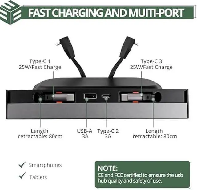Alt view image 3 of 5 - EYPINS USB Hub Suitable for Tesla,Retractable Hub Docking Station for Tesla Model 3/Y 2021-2023,Fast Charge Cable Adapter,2pcs Type-C Retractable Cables,Center Console USB Hub Interior