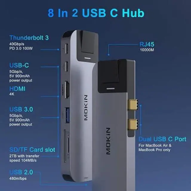Alt view image 2 of 5 - MOKiN USB C Multiport Adapter Hub Mac Dongle for MacBook Pro/Air with 4K HDMI Port, Gigabit ethernet, 2 USB, TF/SD Card Reader, USB-C 100W PD and Thunderbolt 3