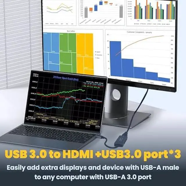 Alt view image 2 of 6 - USB to HDMI Adapter,USB hub with HDMI,USB 3.0 to HD,HDMI to USB Adapter for Monitor,USB hub for Laptop with HD Supports Mac & Windows