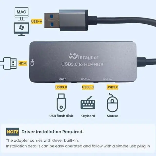 Alt view image 4 of 6 - USB to HDMI Adapter,USB hub with HDMI,USB 3.0 to HD,HDMI to USB Adapter for Monitor,USB hub for Laptop with HD Supports Mac & Windows