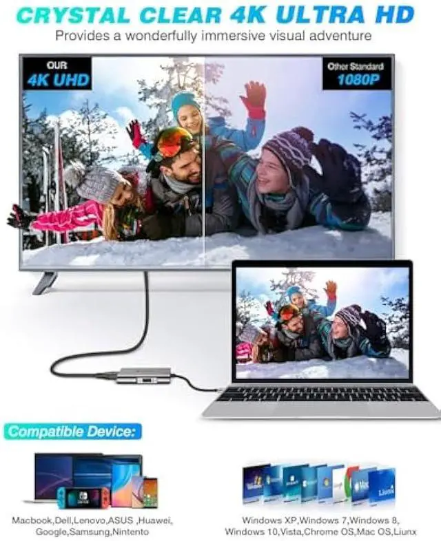 Alt view image 3 of 5 - UtechSmart HDMI to USB C Adapter, 4-in-1 USB C Hub, Dual HDMI Adapter with 4K, USB C to USB Adapter for MacBook Pro Air, Dell, HP, Microsoft, Chromebook, Lenovo, iPhone 16 (100W PD USB 3.0)