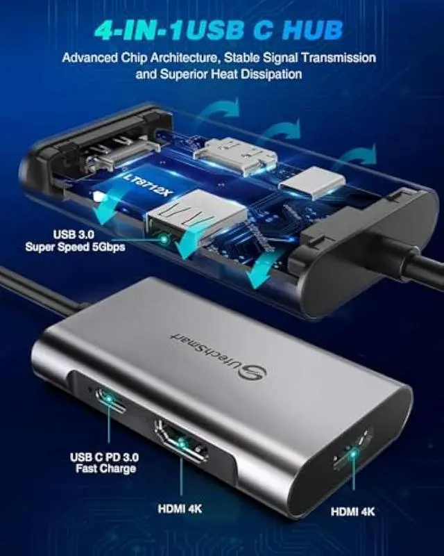 Alt view image 4 of 5 - UtechSmart HDMI to USB C Adapter, 4-in-1 USB C Hub, Dual HDMI Adapter with 4K, USB C to USB Adapter for MacBook Pro Air, Dell, HP, Microsoft, Chromebook, Lenovo, iPhone 16 (100W PD USB 3.0)