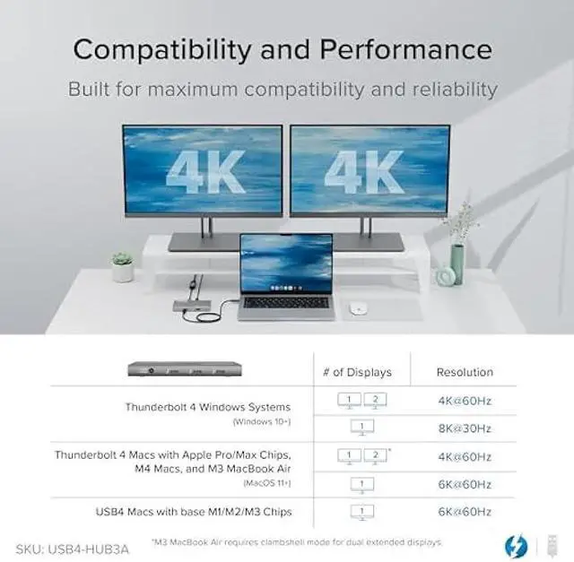 Alt view image 4 of 5 - Plugable 5-in-1 Thunderbolt 4 Hub,Single 8K or Dual 4K Display, 4K HDMI Adapter Included, Thunderbolt 4/3, USB4,USB-C Expansion for Modern Mac and Windows Systems, Driverless