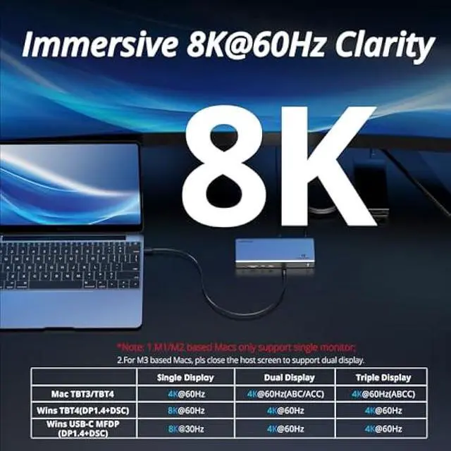 Alt view image 4 of 5 - WAVLINK Thunderbolt 4 Hub with Dual HDMI 4K@60Hz,100W Charging, Thunderbolt Certified, 13-in-1 Thunderbolt 4 Dock Dual Monitor Single 8K Output for Windows or Mac, 4X USB, 2.5G Ethernet,SD/MicroSD