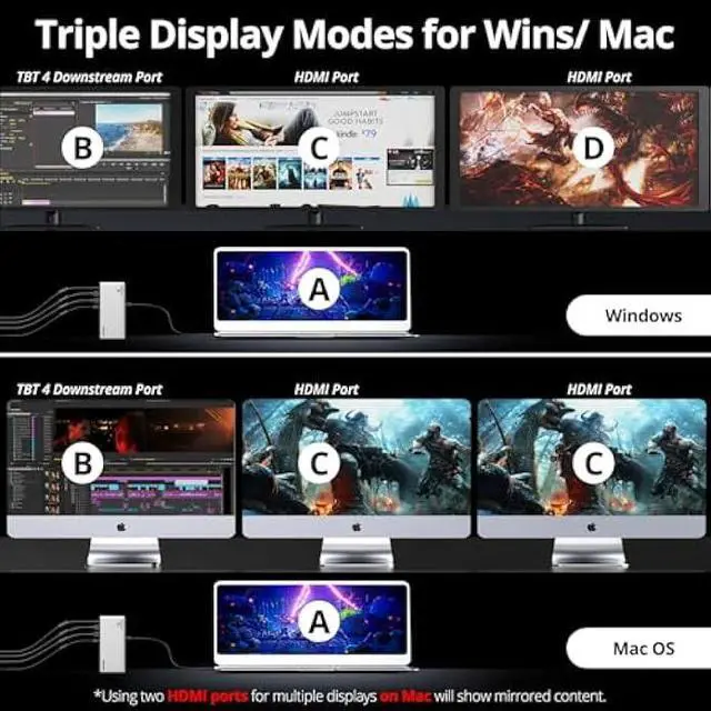 Alt view image 5 of 5 - WAVLINK Thunderbolt 4 Hub with Dual HDMI 4K@60Hz,100W Charging, Thunderbolt Certified, 13-in-1 Thunderbolt 4 Dock Dual Monitor Single 8K Output for Windows or Mac, 4X USB, 2.5G Ethernet,SD/MicroSD