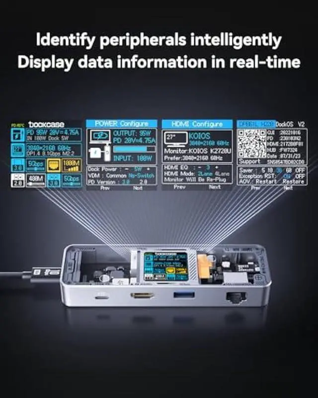 Alt view image 2 of 5 - DOCKCASE Explorer Edition Visual Smart USB C Hub (6-in-1) with HDMI Port 4K@60Hz,Gigabit Ethernet,USB-C and 2 USB-A 5Gbps Data Ports, 100w PD Power Delivery, for MacBook Air/Pro, XPS, and More