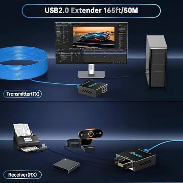 Alt view image 3 of 5 - USB Extender 165ft 50m 4-Port USB2.0 HUB by Cat5e Cat6 -Two Webcam Work Sync,Plug & Play for Camera Storage Hard Drive PC Windows,MacOS,Android,1.5m USB Cable, 5V Power U SB Over Ethernet
