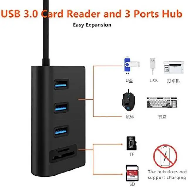 Alt view image 3 of 6 - Cateck USB 3.0 HUB, Bus-Powered USB 3.0 3-Port Aluminum Hub with 2-Slots Card Reader Combo for iMac, MacBook Air, MacBook Pro, MacBook, Mac Mini, PCs and Laptops, Black