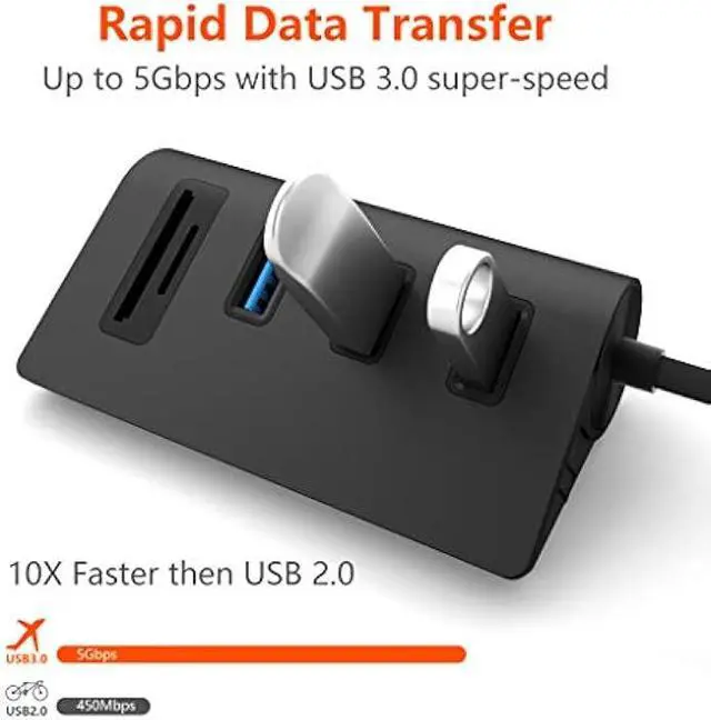 Alt view image 5 of 6 - Cateck USB 3.0 HUB, Bus-Powered USB 3.0 3-Port Aluminum Hub with 2-Slots Card Reader Combo for iMac, MacBook Air, MacBook Pro, MacBook, Mac Mini, PCs and Laptops, Black