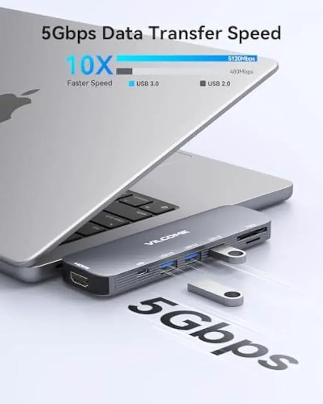 Alt view image 5 of 7 - Vilcome USB C Adapter for MacBook Pro/Air M1 M2 M3 2023 2022 2021 2020 2019, 7-in-2 USB-C Hub MacBook Pro Accessories with Thunderbolt 3 PD Port, 4K@60Hz HDMI, 3 USB 3.0 Ports, TF/SD Card Reader