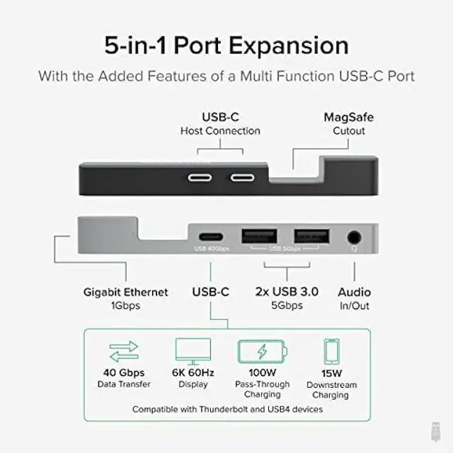 Alt view image 2 of 5 - Plugable 5-in-1 USB C Hub Multiport Adapter for MacBook Pro 14/16 Inch, Macbook Air M2 - USB-C 40Gbps Port Compatible with Thunderbolt/USB4 and 100W PD, Supports MagSafe (Ethernet, 2x USB), Driverless