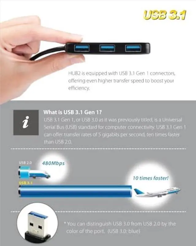 Alt view image 4 of 5 - Transcend Information SuperSpeed USB 3.0 4-Port Hub (TS-HUB2K)