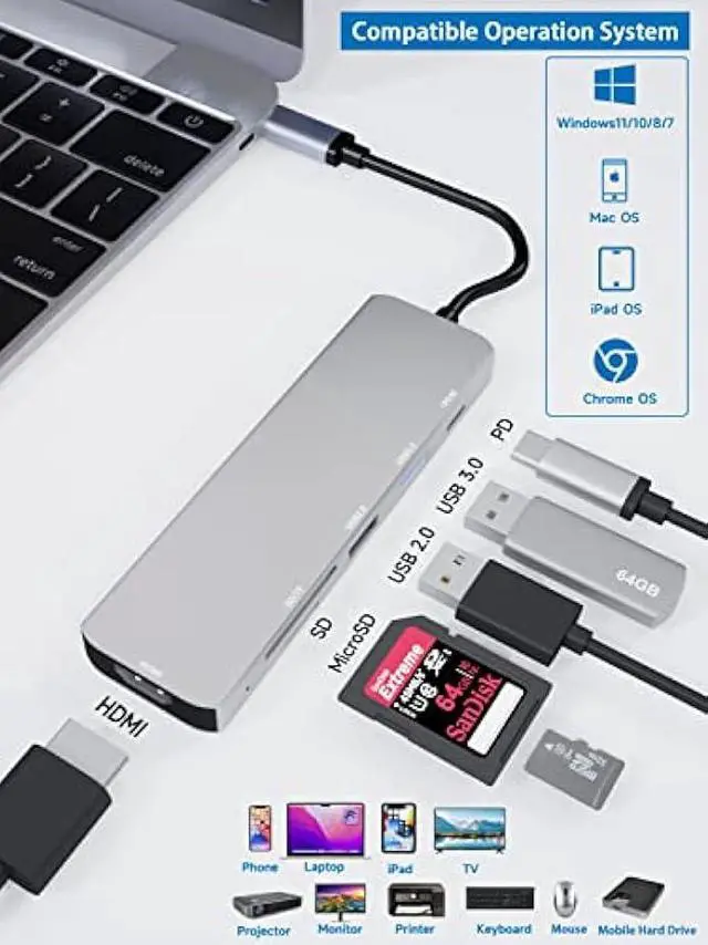 Alt view image 2 of 7 - USB C Hub,Sivxnem Type-C to HDMI Adapter (4K HDMI USB3.0/2.0 SD/TF Card Reader 90W PD) USB C Docking Station,Multiple Adapter Dongle Compatible for iPhone 15/MacBook//Ipad/Samsung/Dell/Surface Pro 7