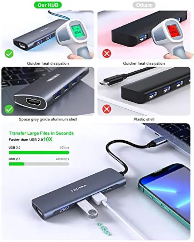 Alt view image 5 of 5 - USB C Hub Multiport Adapter, VKUSRA 5 in 1 Dongle USB C to 4K HDMI, 3 USB 3.0 Port, 100W PD, USBC Adapter for MacBook, XPS, Laptop, PC, and More Type C Devices