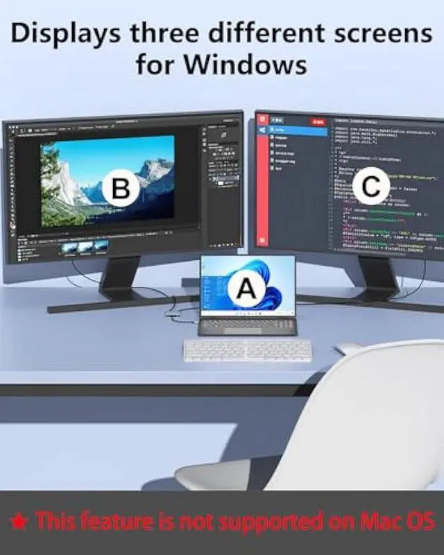 Alt view image 2 of 5 - USB C to Dual HDMI Adapter,USB C Splitter 2 Monitor Extended Display,HDMI Adapter for Dual Monitors,Type C HDMI Hub Multiple Monitors Docking Station for Laptop/Monitor Compatible with Thunderbolt