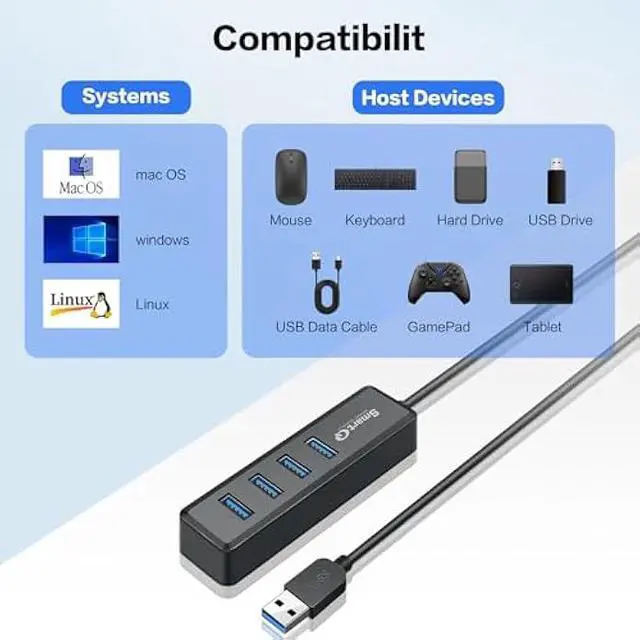 Alt view image 6 of 6 - SmartQ H302S USB 3.0 Hub, 4-Port USB Expander with 2ft Long Cable, High-Speed Data Transfer, Compatible with Laptop, PC, Mac, Printer, External HDD
