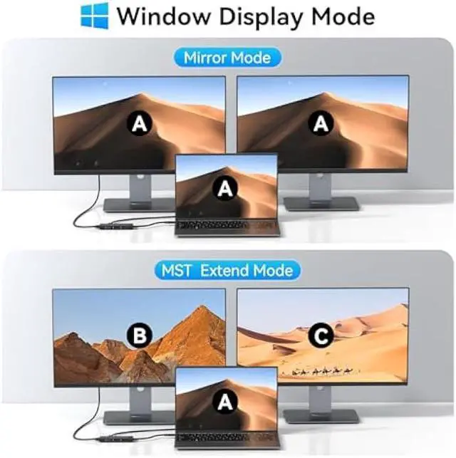 Alt view image 4 of 5 - HODO Docking Station USB C to Dual HDMI Adapter, USB-C Hub with 2 Monitors for Laptop, Dongle Adapter with Dual HDMI 4K@60 Hz, 3 USB Port,PD Compatible for Dell XPS 13/15, etc (Black)