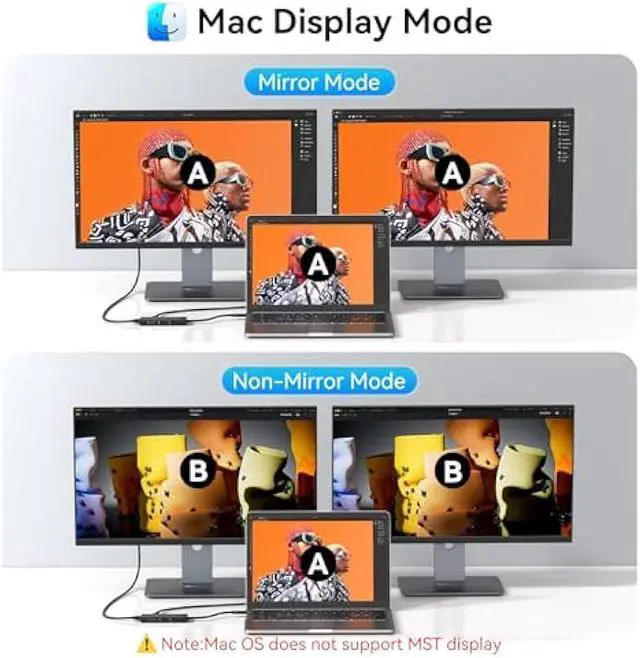 Alt view image 5 of 5 - HODO Docking Station USB C to Dual HDMI Adapter, USB-C Hub with 2 Monitors for Laptop, Dongle Adapter with Dual HDMI 4K@60 Hz, 3 USB Port,PD Compatible for Dell XPS 13/15, etc (Black)