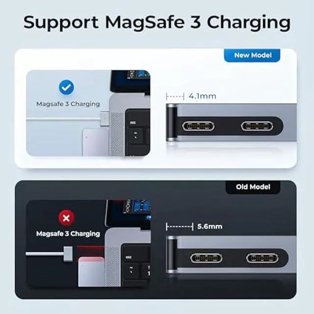 Alt view image 3 of 6 - USB C Adapter HDMI Hub for MacBook Pro/Air M1 M2 M3 2024 2023 13 15 16,Mac USB Adapter 7-in-2, MacBook Accessories with HDMI, USB C and 3 USB A 3.0 Data Ports, SD&microSD Card Reader