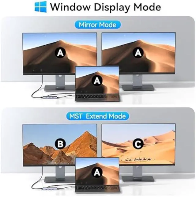 Alt view image 5 of 5 - HODO Docking Station to Dual HDMI Monitors Adapter USB C to Dual HDMI Adapter 4K 60 Hz for Laptops Docking Station Dual Monitor with PD 3 USB Port Button Compatible for HP Elitebook Dell XPS 13 15 etc