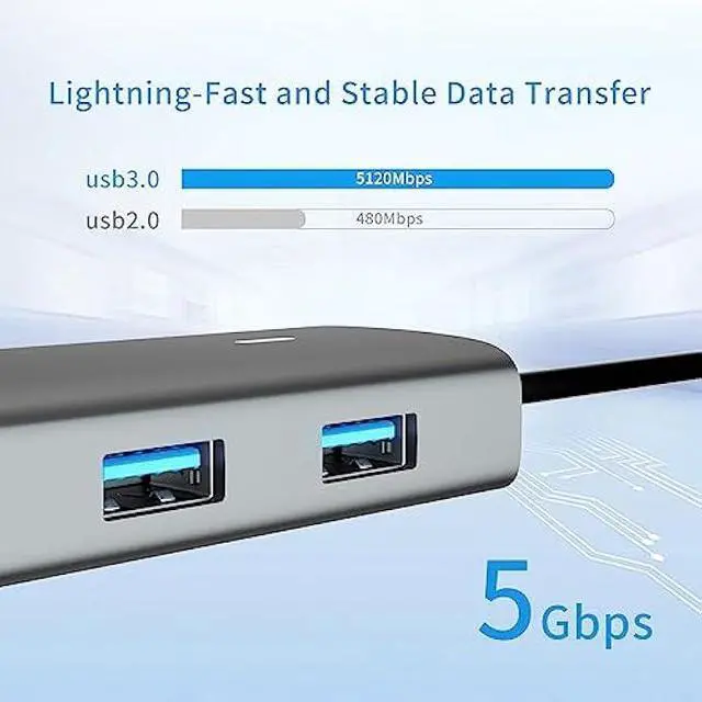 Alt view image 6 of 7 - IDISON 6-in-1 USB C Hub with 4K HDMI, 2 USB 3.0 Ports USB C PD 1Gbps Ethernet Compatible with Laptop, MacBook Pro, MacBook Air, iPad, XPS, and More