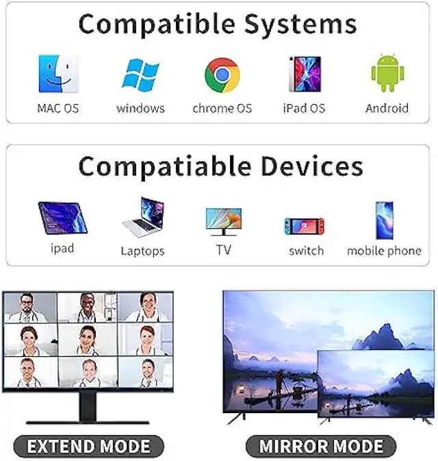 Alt view image 7 of 7 - IDISON 6-in-1 USB C Hub with 4K HDMI, 2 USB 3.0 Ports USB C PD 1Gbps Ethernet Compatible with Laptop, MacBook Pro, MacBook Air, iPad, XPS, and More