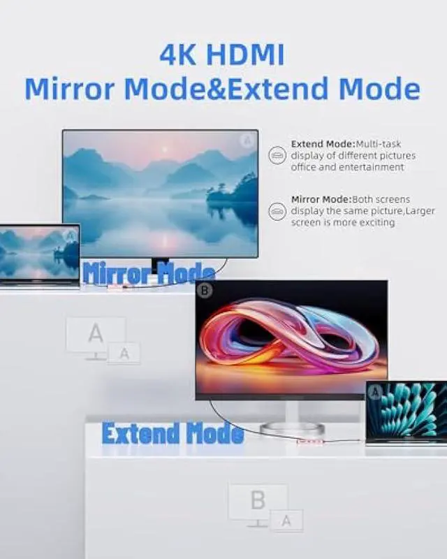 Alt view image 2 of 5 - USB C Hub, 7 Ports USB C MultiPort Adapter for MacBook Pro/Air, Type C to HDMI Dongle with 4K HDMI, 1 USB 3.2 Up to 10Gbps, 2 USB 2.0, 100W PD, SD/TF for iPhone 15/16 and Other Type C Devices