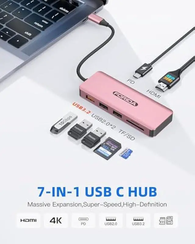 Alt view image 3 of 5 - USB C Hub, 7 Ports USB C MultiPort Adapter for MacBook Pro/Air, Type C to HDMI Dongle with 4K HDMI, 1 USB 3.2 Up to 10Gbps, 2 USB 2.0, 100W PD, SD/TF for iPhone 15/16 and Other Type C Devices