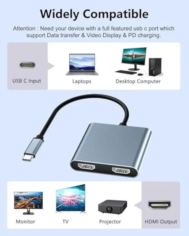 Alt view image 5 of 5 - USB C to Dual HDMI Adapter,USB C Splitter 2 Monitor Extended Display,HDMI Adapter for Dual Monitors,Type C HDMI Hub Multiple Monitors Docking Station for Laptop/Monitor Compatible with Thunderbolt