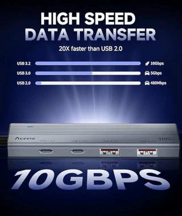 Alt view image 3 of 5 - Aceele 10Gbps USB C Hub Splitter with 2*USB-A 3.2 & 2*USB-C 3.2, 100W PD Charging Port, USBC to USB A Hub Multiport Adapter for MacBook Pro, iMac, iPad and More(Not Support Extend Monitor)