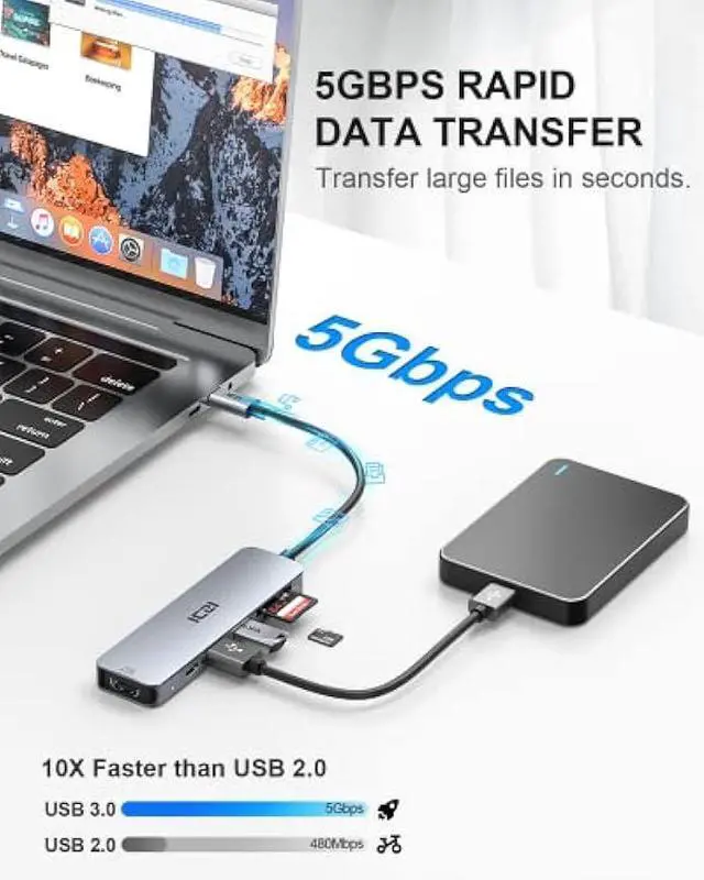 Alt view image 4 of 5 - ICZI USB C Hub Docking Station Multiport Adapter 6 in 1 with HDMI, 2-Port USB 3.0, Card Reader, USB-C Charging Compatible for MacBook Pro/Air, Mac mini, Dell XPS, Lenovo, iPhone 16, Samsung S25 Ultra