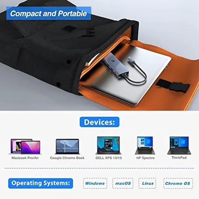 Alt view image 6 of 7 - USB C Hub, USB C Adapter 6 in 1, USB C Hub Multiport Adapter USB C Dock with 4K HDMI, USB 3.0, PD 100W, SD/TF, MacBook Pro/Air iPad Pro Adapter, for Laptop, Surface Pro 8