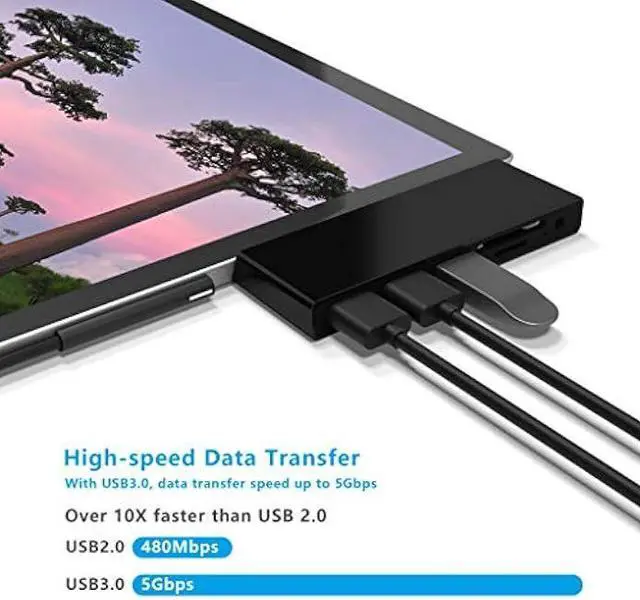 Alt view image 4 of 6 - Surface Go/Surface Go2/Surface Go3 USB Adapter, 6-in-2 Surface Go/Go 2/Go3 Accessories with USB 3.0+2 USB2.0 Ports, 3.5mm Audio and Mic 2 in 1 Port, SD/TF Card Reader -for Microsoft Surface Go/Go2/Go3