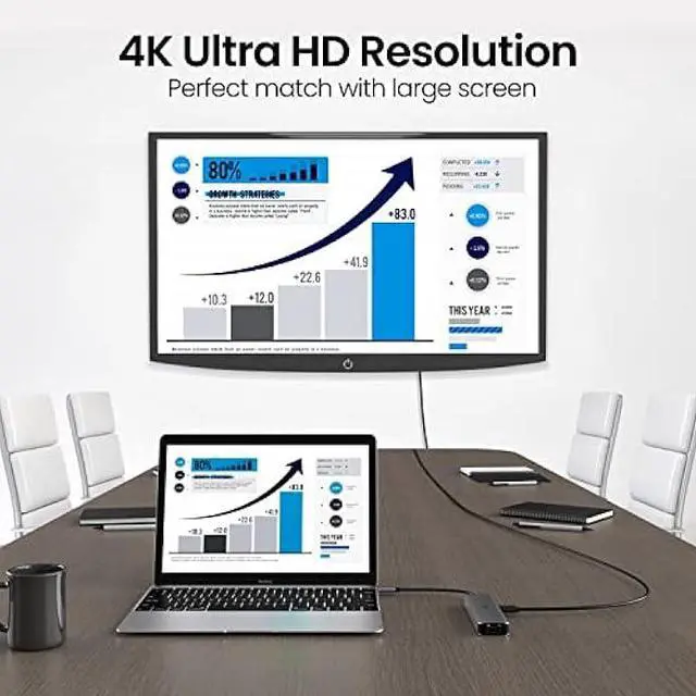 Alt view image 4 of 5 - USB C Hub, JESWO USB C Multiport Adapter Hub with RJ45 Ethernet, 4K HDMI, 100W PD, 3 USB 3.0 Port, Type C Dock for Thunderbolt 3 Laptop MacBook Air/Pro, iPad Pro M1/M2, Mac Min